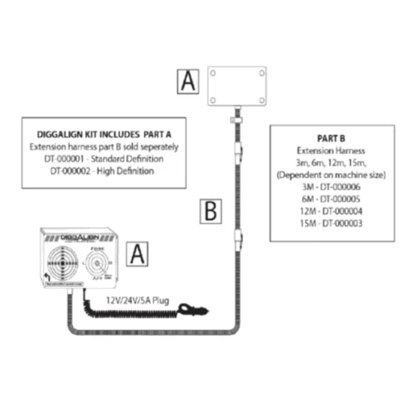 Digga Diggalign Auger Inclinometer System - Image 2